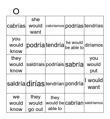 Conditional Irregulars Bingo Card