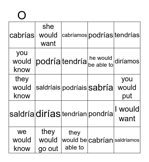 Conditional Irregulars Bingo Card