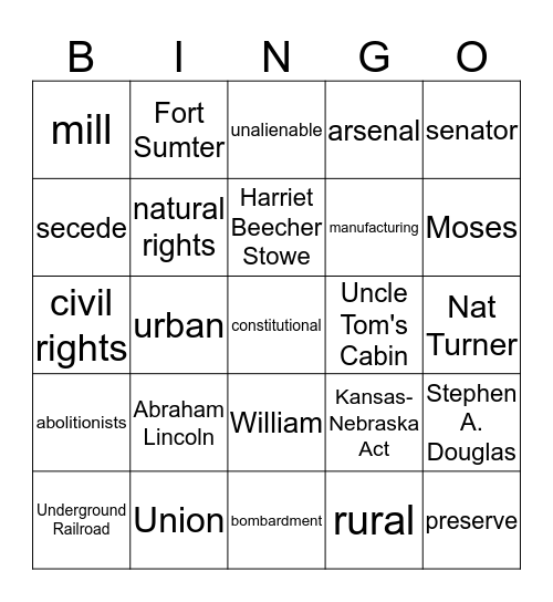 Civil War Unit Chapters 1-9 Bingo Card