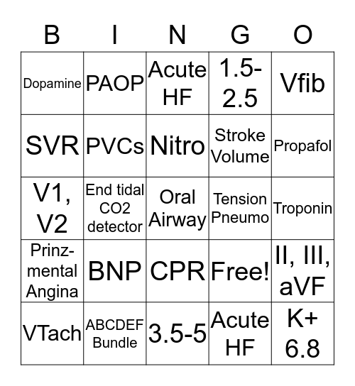 NSG 340 Review Bingo Card