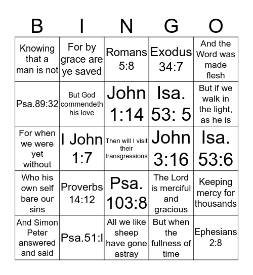 ON THE JOB TRAINING REVIEW Bingo Card