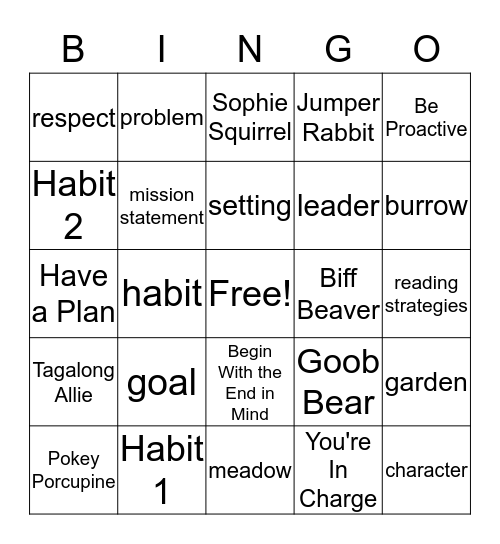 The 7 Habits of Happy Kids  Bingo Card