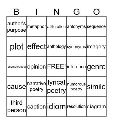LANGUAGE ARTS  Bingo Card
