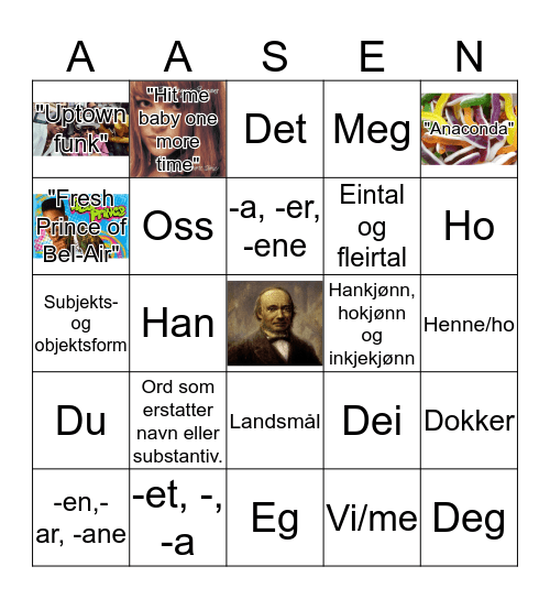 Personlege pronomen og litt anna Bingo Card