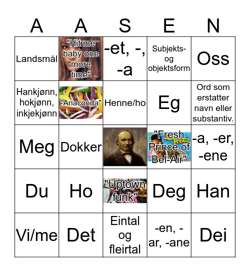 Personlege pronomen og litt anna Bingo Card