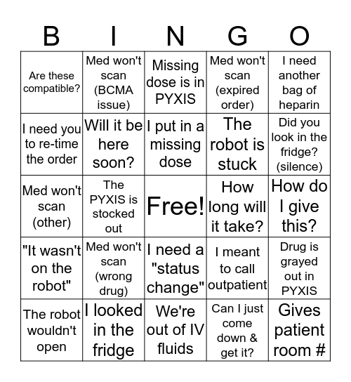 RN Bingo Card
