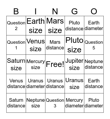 Solar System Virtual Lab Bingo Card