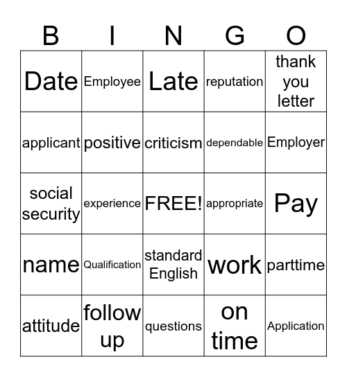 Finding a Job Bingo Card