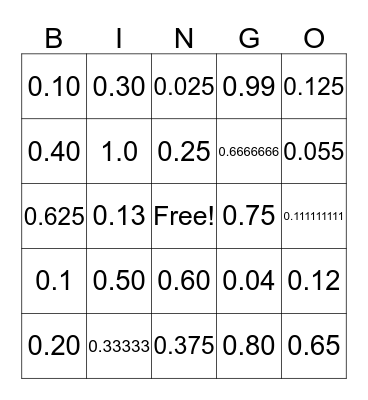Fraction Decimal Bingo Card