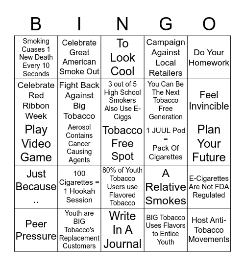 Will You Become A Lab Rat ? Bingo Card