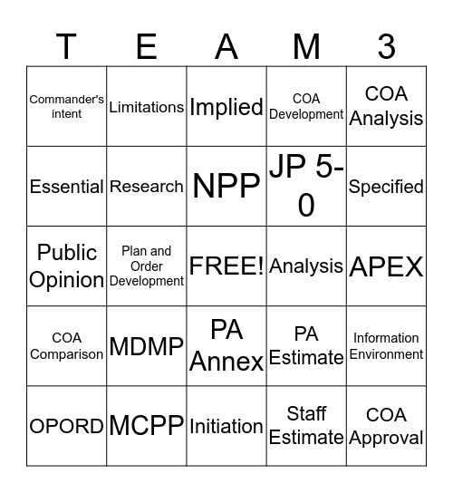 Joint Planning Bingo Card