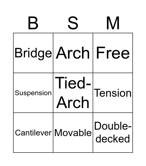 Bridges Bingo Card