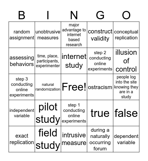 Chapter 8 Bingo Card
