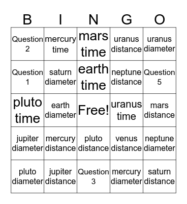 solar system virtual lab Bingo Card
