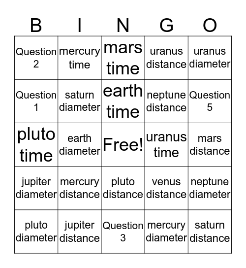 solar system virtual lab Bingo Card