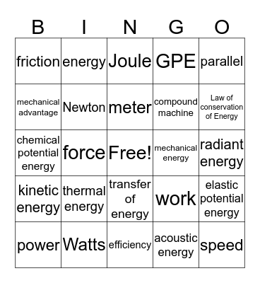 Work, Power Energy Bingo Card