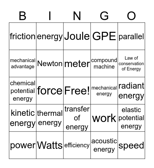 Work, Power Energy Bingo Card