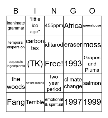 Anthropology Bingo Card
