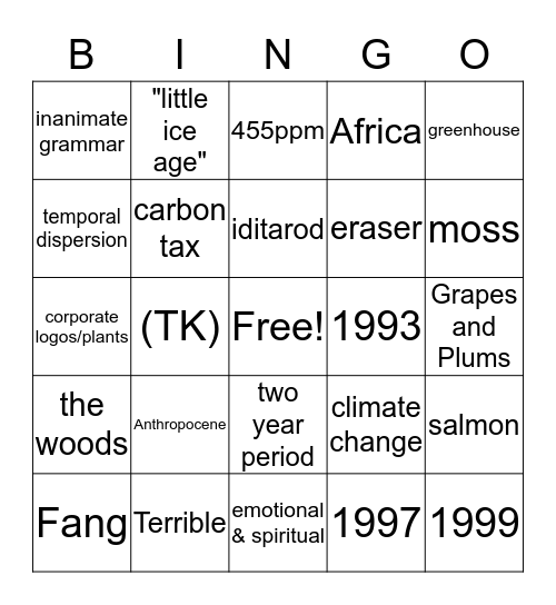 Anthropology Bingo Card
