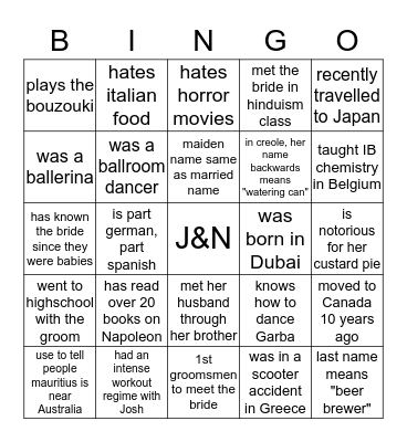 BRIDAL PARTY BINGO! Bingo Card