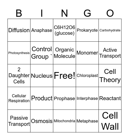 Greenhouse Biology Midterm Review Bingo Card