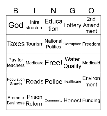 Political Candidate Topics Bingo Card