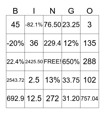 Pre-Algebra: Percent Practice Bingo Card