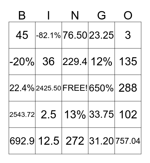 Pre-Algebra: Percent Practice Bingo Card