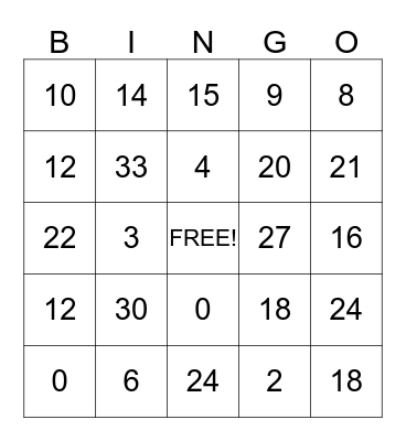Multiplication Bingo 2's and 3's Bingo Card
