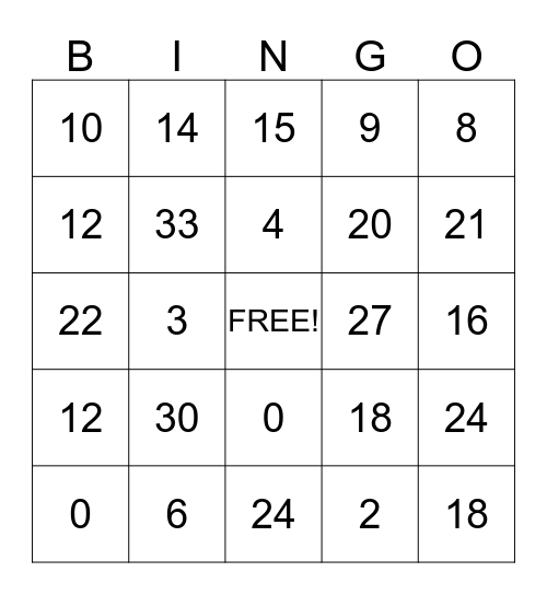 Multiplication Bingo 2's and 3's Bingo Card