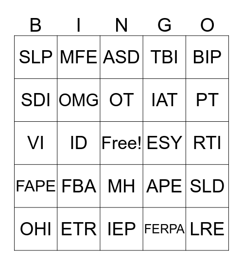 SPECIAL EDUCATION ACRONYM BINGO Card
