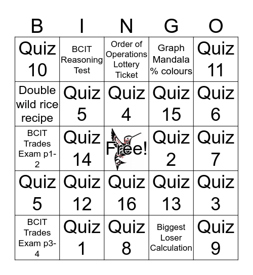 P2HL Math Bingo BLACKOUT Project Bingo Card