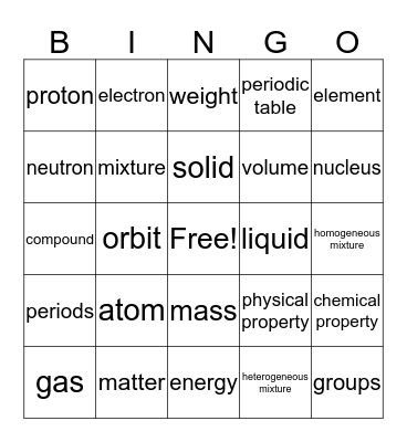 PS Summative 1 Bingo Card
