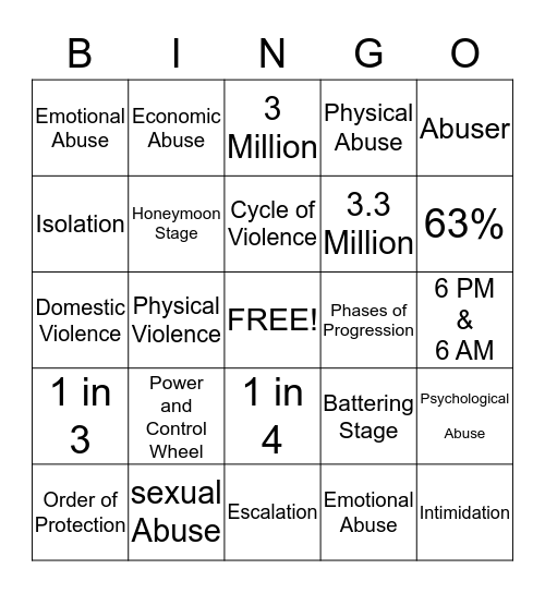 Domestic Violence Bingo Card