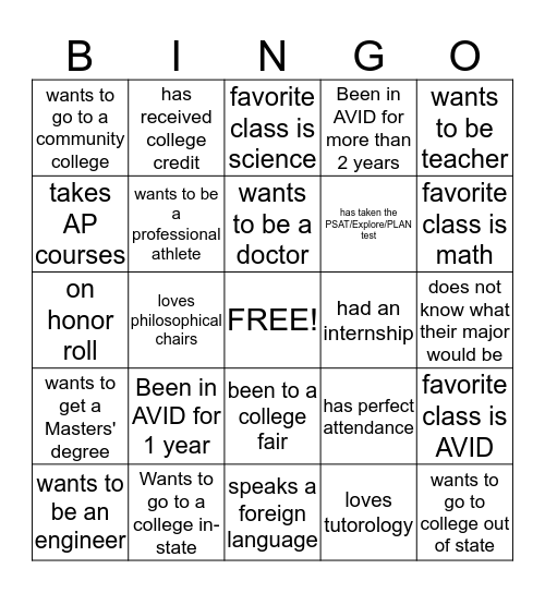 AVID BINGO Card