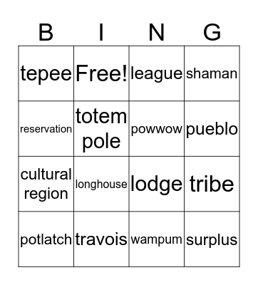 Chapter 2 Vocabulary Bingo Card