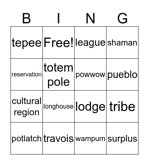 Chapter 2 Vocabulary Bingo Card