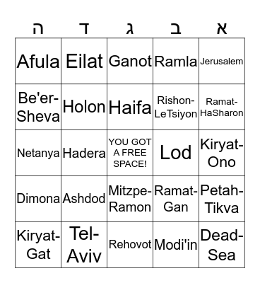 Places In Israel! Bingo Card