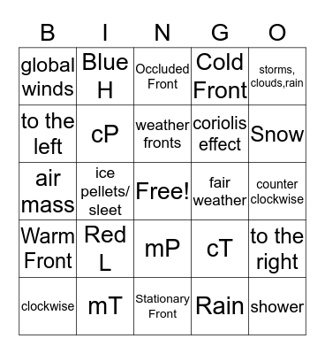 Weather  Bingo Card
