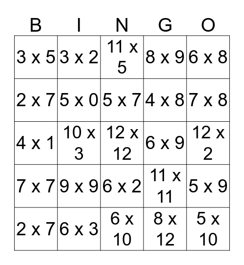 Multiplication Tables Bingo Card