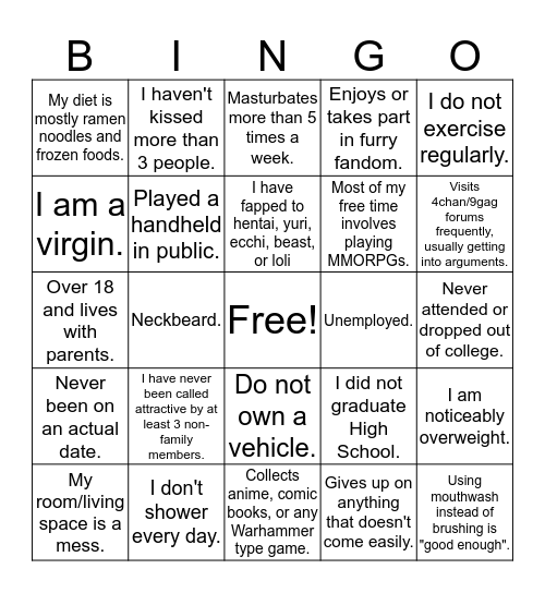 LOSER FAGGOT BINGO Card