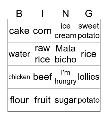 modes of transport and subjects Bingo Card