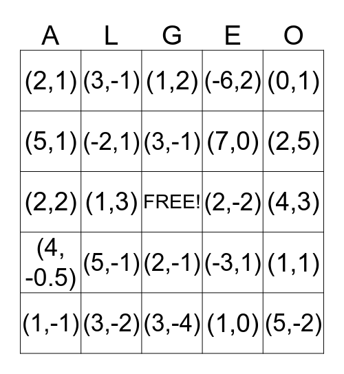 Systems of Linear Equations ALGEO Bingo Card