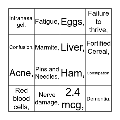Vitamin B12 Bingo Card