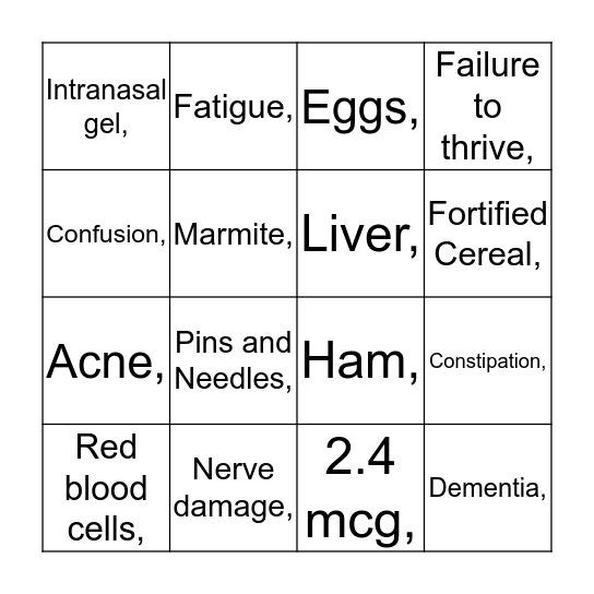 Vitamin B12 Bingo Card