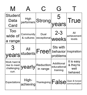 Total School Cluster Grouping & Differentiation Chp 2 Bingo Card