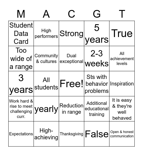 Total School Cluster Grouping & Differentiation Chp 2 Bingo Card