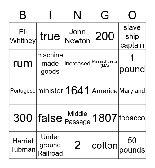 Slavery in the South Test Review Bingo Card