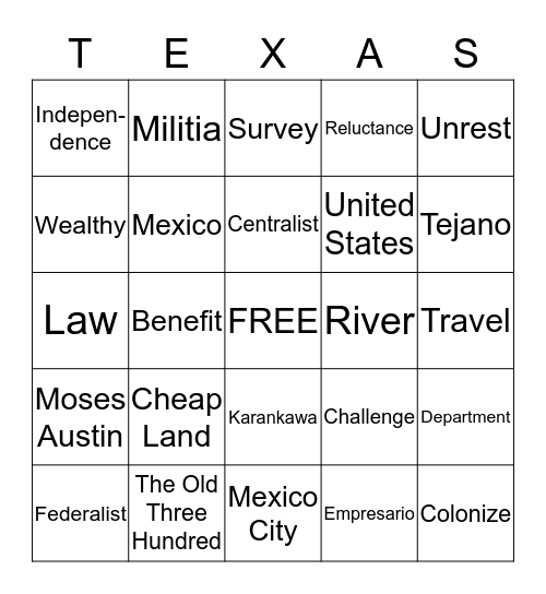 Unit 3! Bingo Card