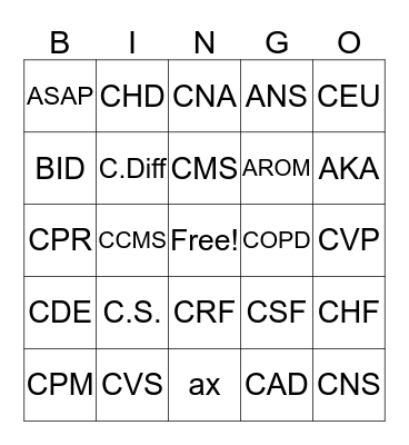 Medical Abbreviations List #3 Bingo Card